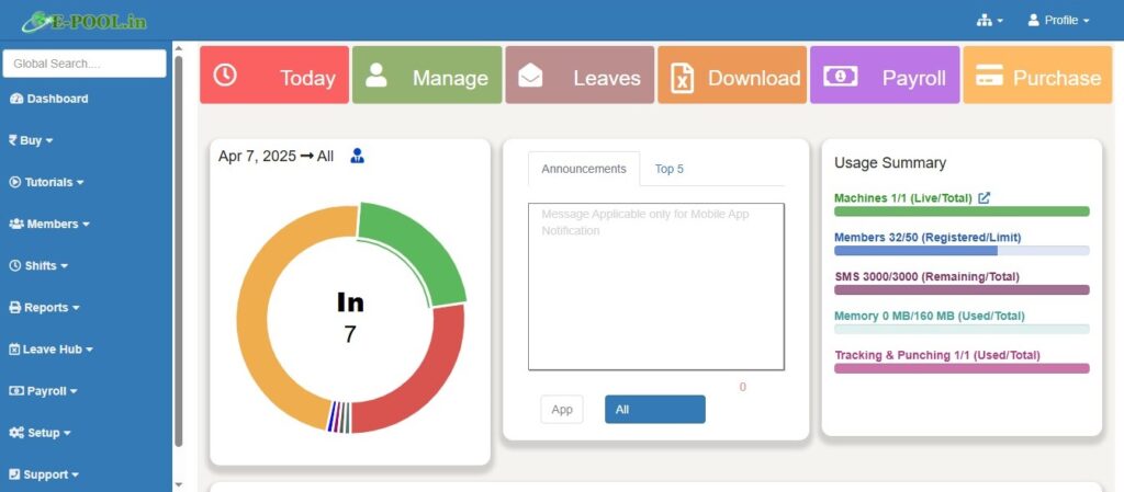 The CloudEntry attendance and HRMS dashboard
